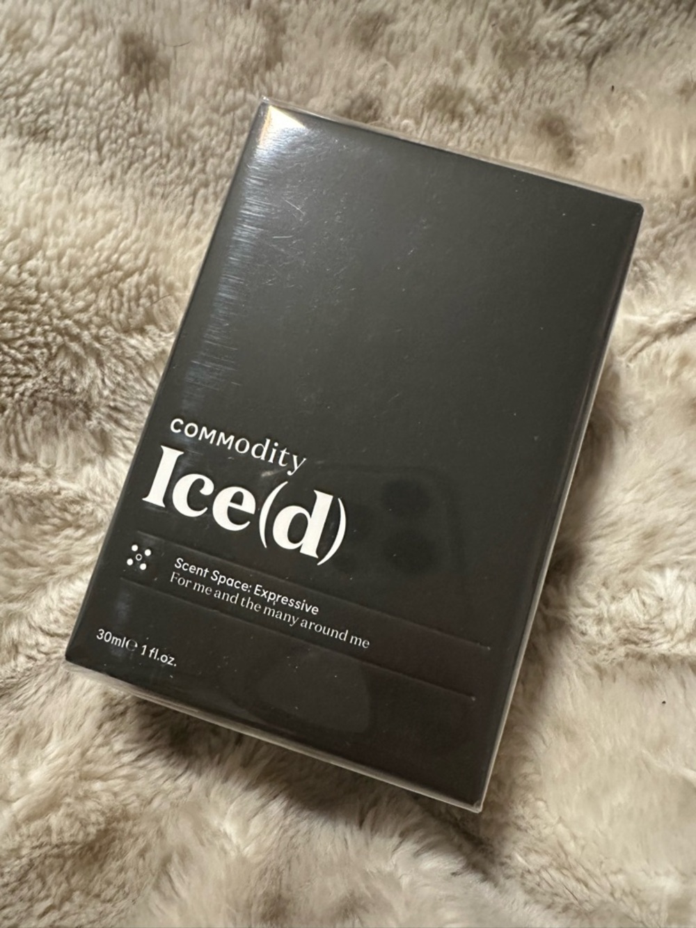 🔴 COMMODITY - Iced - Ice(d) Expressive